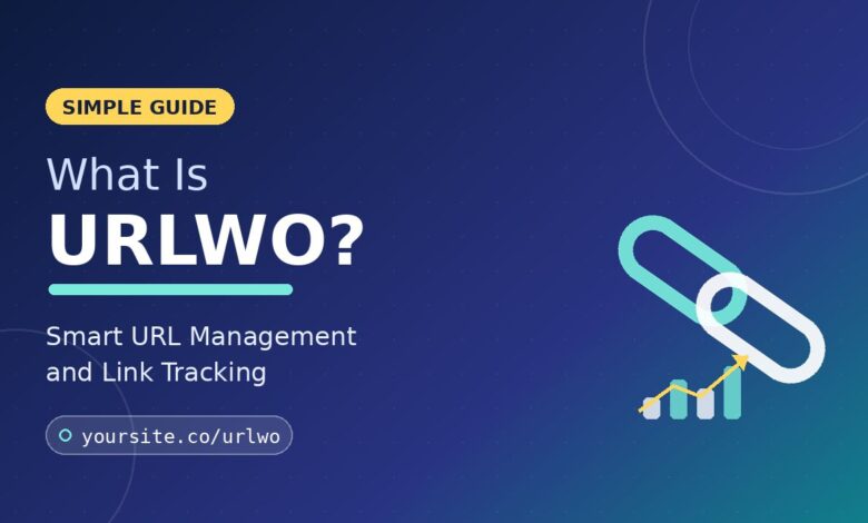 URLWO